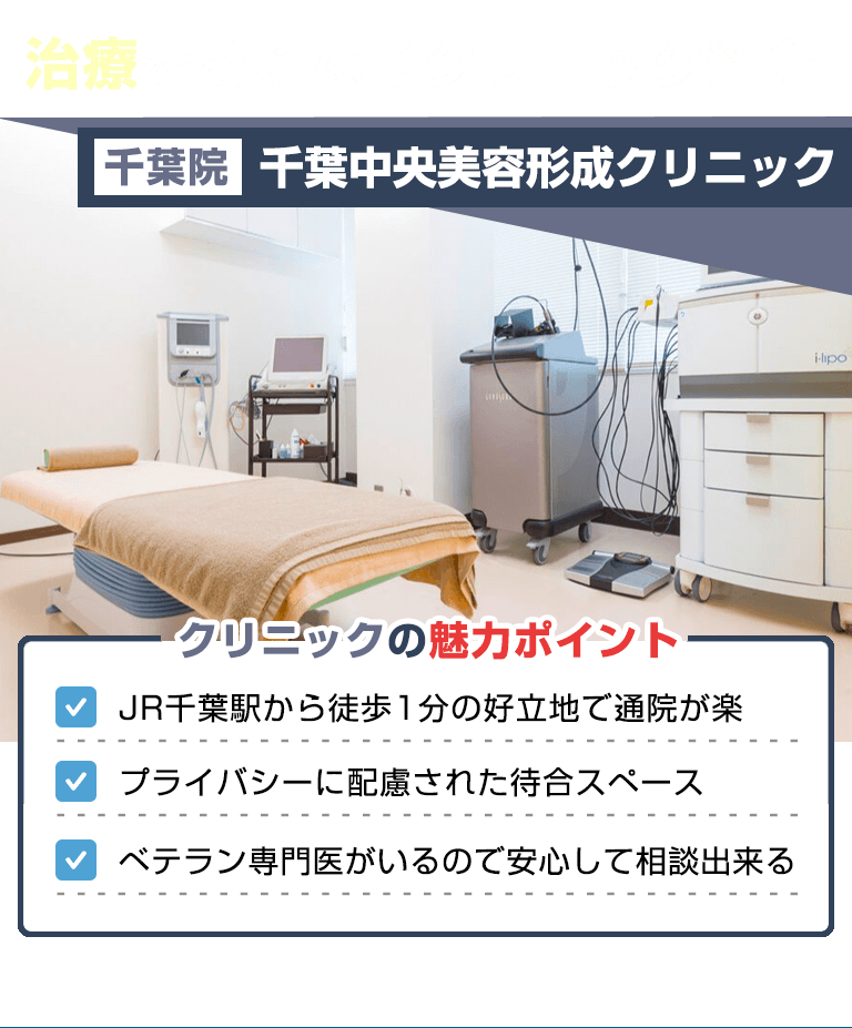 治療をおこなうクリニック紹介