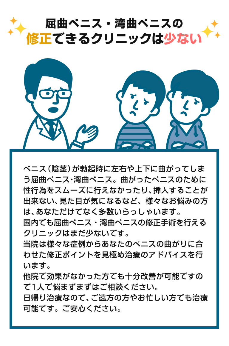 屈曲ペニス・湾曲ペニスの修正できるクリニックは少ない